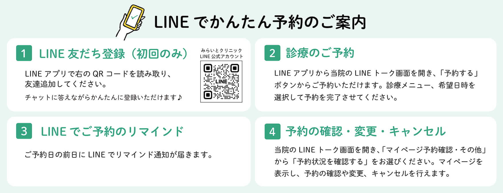 診療のご予約のフロー画像